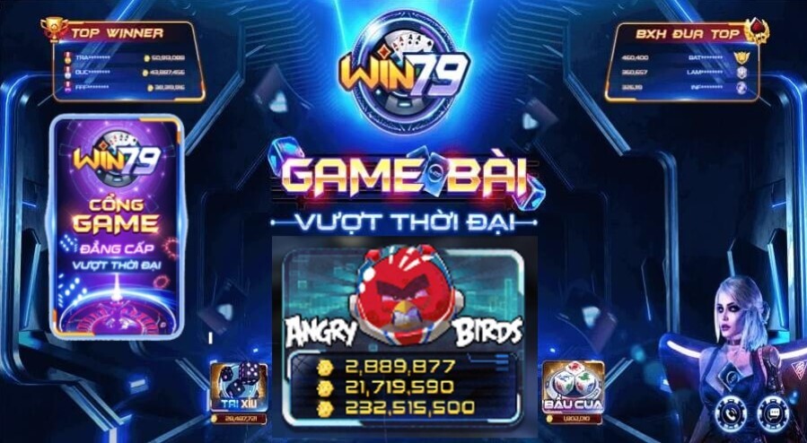 Tìm hiểu Angry Birds Win79 là gì?